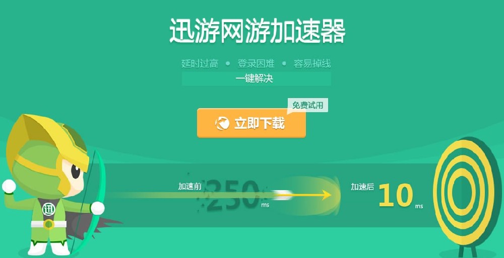 游戲加速這門生意，在5G大潮下，沒有了生路？