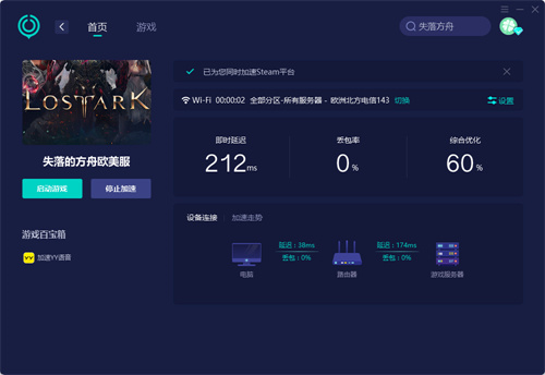 失落的方舟圖片4