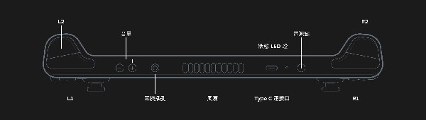 Steam Deck圖片