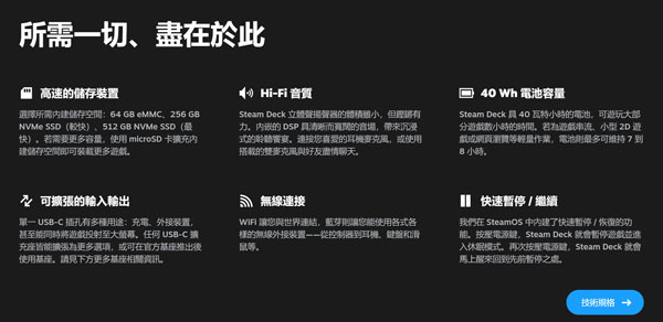 Steam Deck圖片