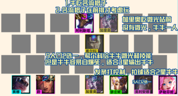 金鏟鏟之戰(zhàn)1