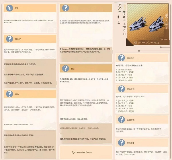 幻塔奈美西斯怎么樣 技能強(qiáng)度測(cè)評(píng)