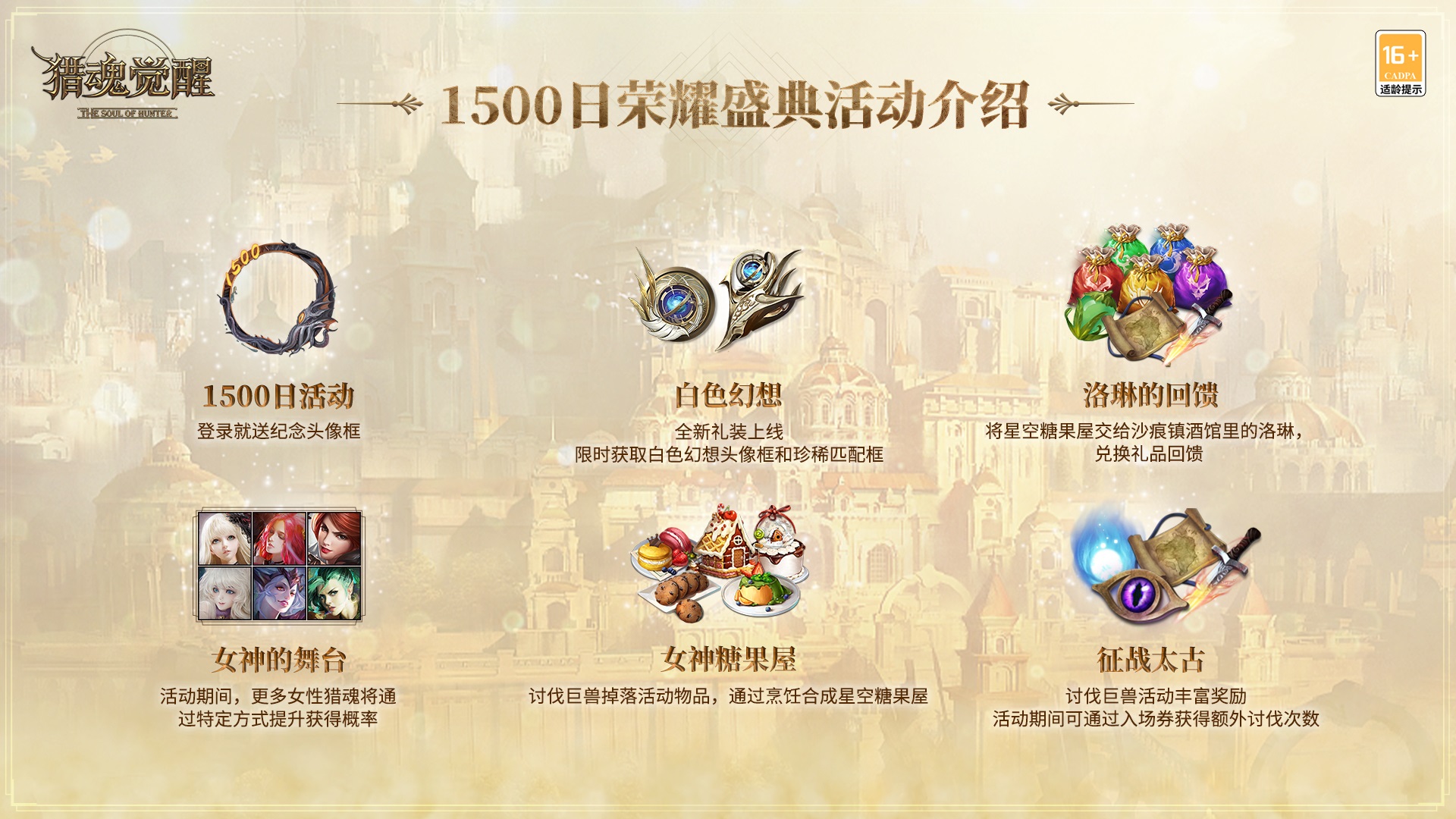 獵魂覺醒活動介紹