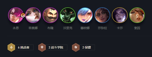 《金鏟鏟之戰(zhàn)》挑戰(zhàn)保鏢永恩陣容玩法攻略