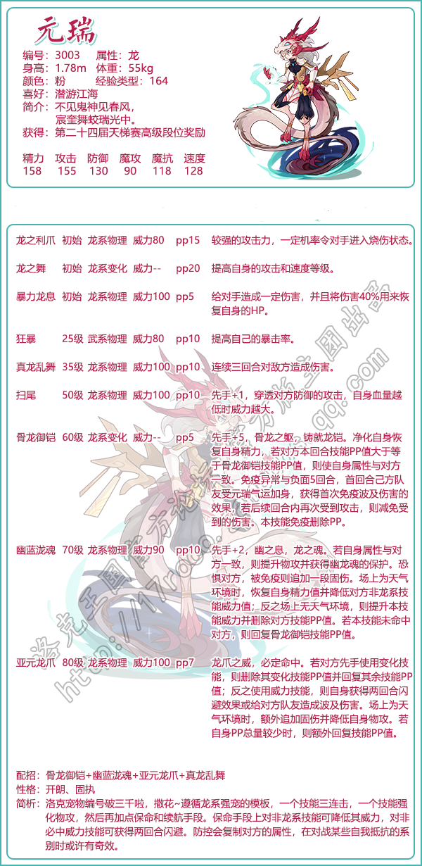 《洛克王國(guó)》元瑞技能表圖鑒