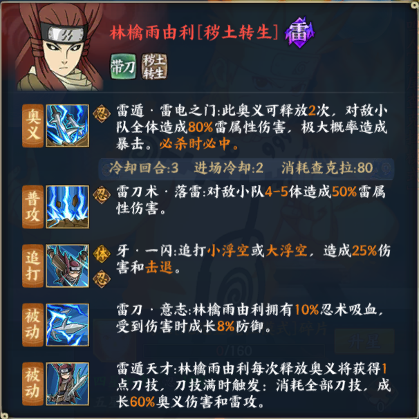 圖片 1