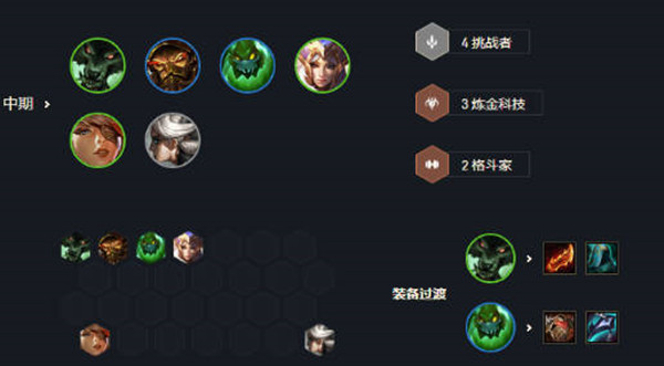 金鏟鏟之戰(zhàn)煉金狼人陣容如何搭配