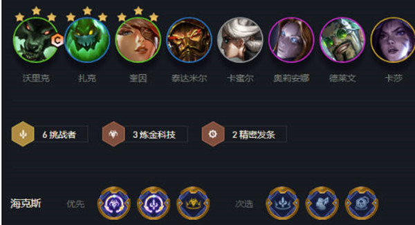 金鏟鏟之戰(zhàn)煉金狼人陣容如何搭配