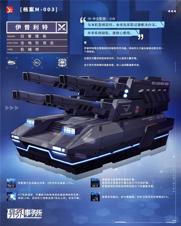 《異界事務所》伊普利特技能介紹