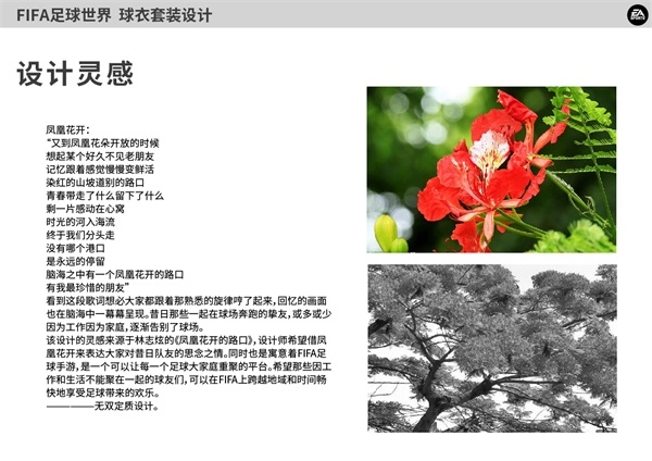 “衣”切由你 《FIFA足球世界》 球衣設(shè)計共創(chuàng)大賽公投階段開啟！