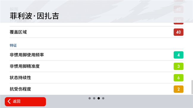 鬼魅獵手不世出，超級(jí)皮波美名揚(yáng)