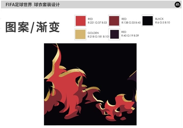 “衣”切由你 《FIFA足球世界》 球衣設(shè)計共創(chuàng)大賽公投階段開啟！