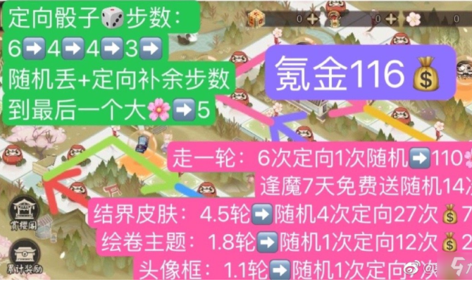 《陰陽師》春時(shí)覓寶走法路線一覽