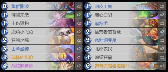 爐石傳說鹿角小飛兔卡組推薦 爐石傳說兔兔獵卡組代碼2022