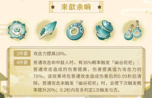 原神2.6版本新增了哪些圣遺物 詳細(xì)效果介紹