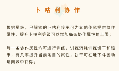 《龍之國物語》卜咕利養(yǎng)成攻略