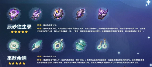 原神辰砂往生錄適合誰  適配角色一覽