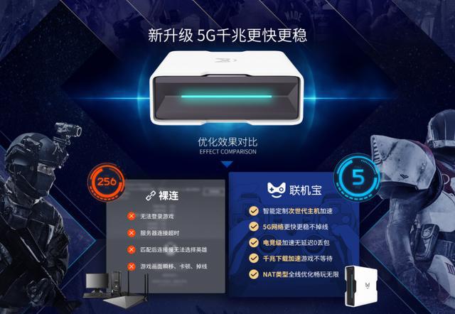 PS5主機(jī)加速器有哪些？哪個(gè)加速器好？