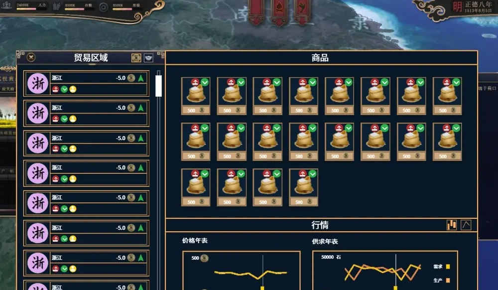 策略游戲《國祚永延》上線 Steam：明朝歷史背景