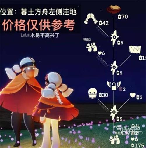 光遇粗辮先祖兌換表2022最新一覽