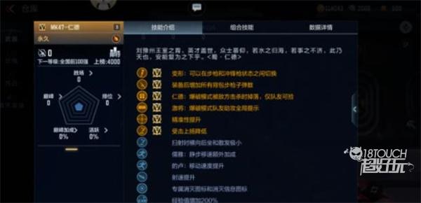穿越火線手游MK47仁德技能屬性一覽