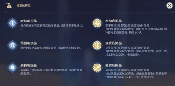 原神振晶的研究第五關(guān)怎么過(guò)1