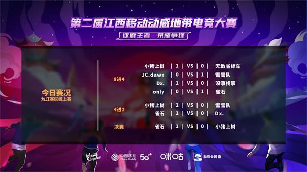 各路英雄初展風(fēng)采！第二屆江西移動動感地帶電競大賽九江線上賽圓滿落下帷幕
