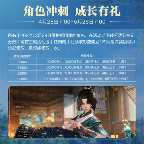 青春書(shū)寫(xiě)江湖未來(lái) 劍網(wǎng)3全新資料片江湖無(wú)限震撼公測(cè)