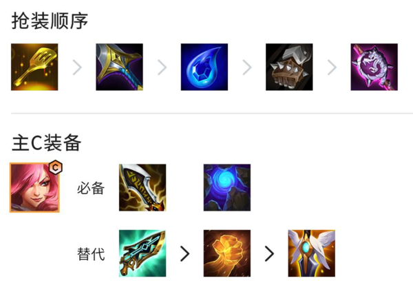 金鏟鏟之戰(zhàn)圖片2