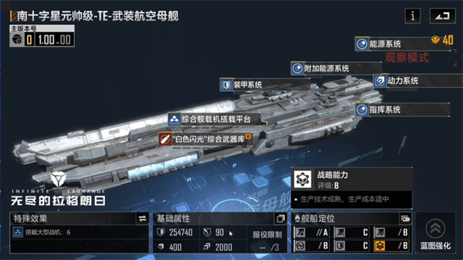 太空中的移動(dòng)堡壘：《無(wú)盡的拉格朗日》航空母艦類型一覽