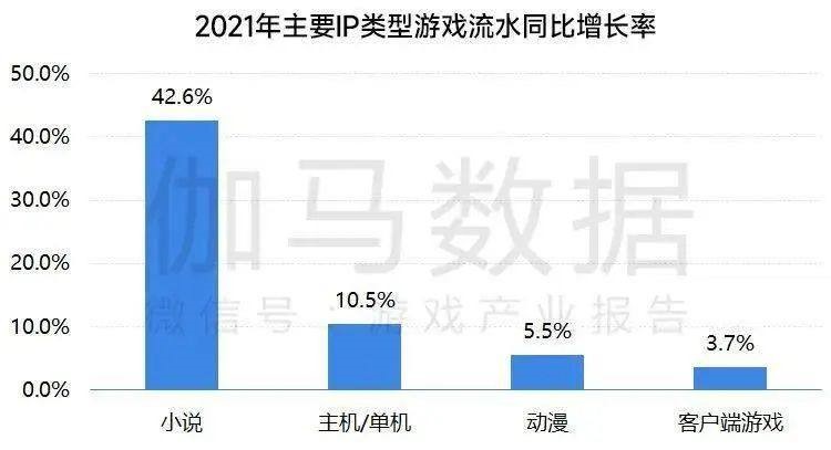 MMO品類再現(xiàn)“革新者”?這款修仙經(jīng)典IP產(chǎn)品在嘗試破局