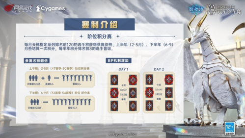《影之詩》第48和49賽季階位積分賽開啟 賽制更新?lián)屜戎? alt=