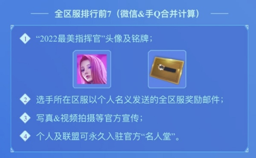 紅警OL最美指揮官前7獎(jiǎng)勵(lì)畫(huà)面