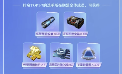 紅警OL最美指揮官禮包畫(huà)面