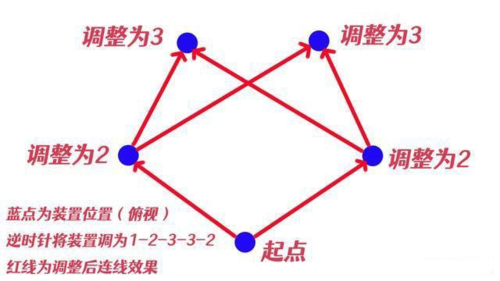 原神瘴晦瘤第三個(gè)封印順序圖