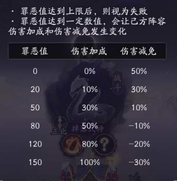 陰陽師手游23