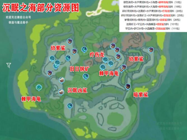 創(chuàng)造與魔法圖片1