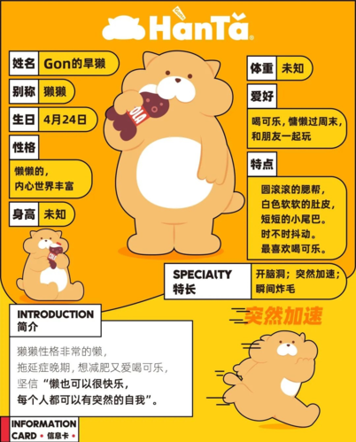 旱獺的簡介