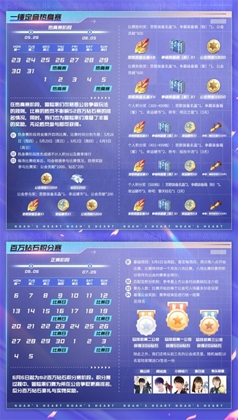 諾亞之心3