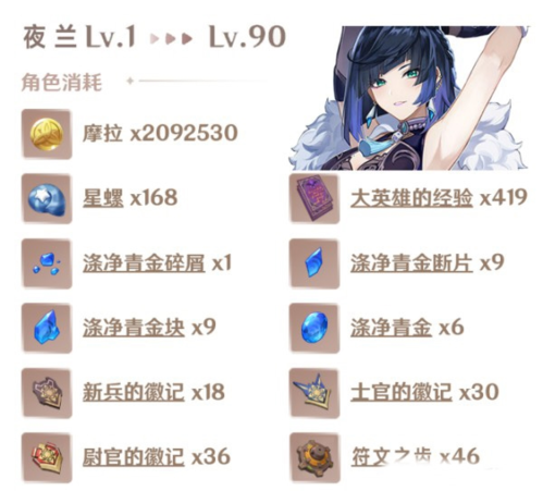 原神圖片2