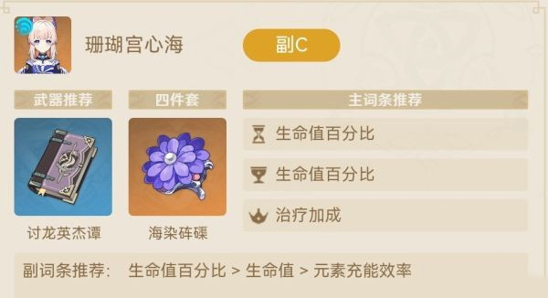 原神神里綾華怎么配出最強冰傷隊 全陣容搭配介紹