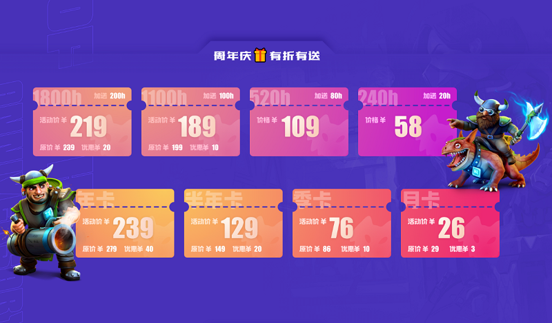 暴喵加速器一周年慶典：周年特惠+免單666