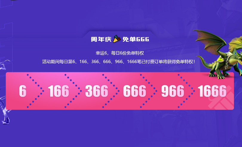 暴喵加速器一周年慶典：周年特惠+免單666