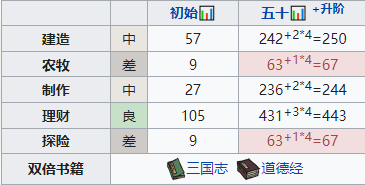 江南百景圖圖片1