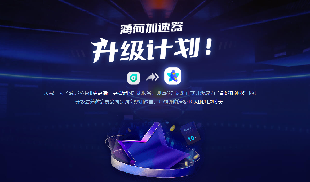 《薄荷加速器》品牌升級變成了奇妙？