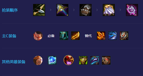 金鏟鏟之戰(zhàn)S7怒翼瑟提怎么玩3