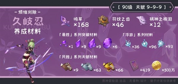 原神游戲截圖1