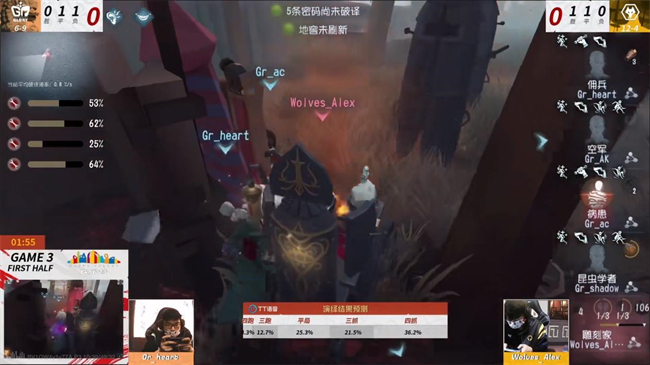 紫色奇跡！GW_Chz四抓引爆熱搜！——《第五人格》2022IVL夏季賽第九周速報發(fā)布