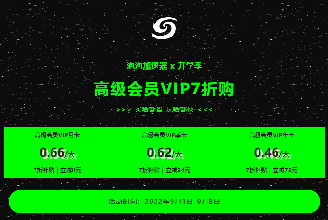 泡泡加速器開學(xué)季活動(dòng)！每人最高補(bǔ)貼72元！