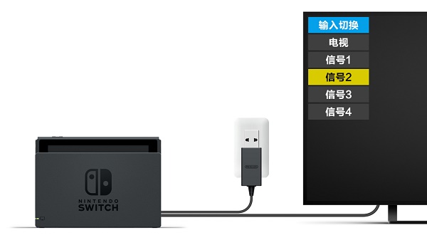 Switch怎么連接電視機(jī)